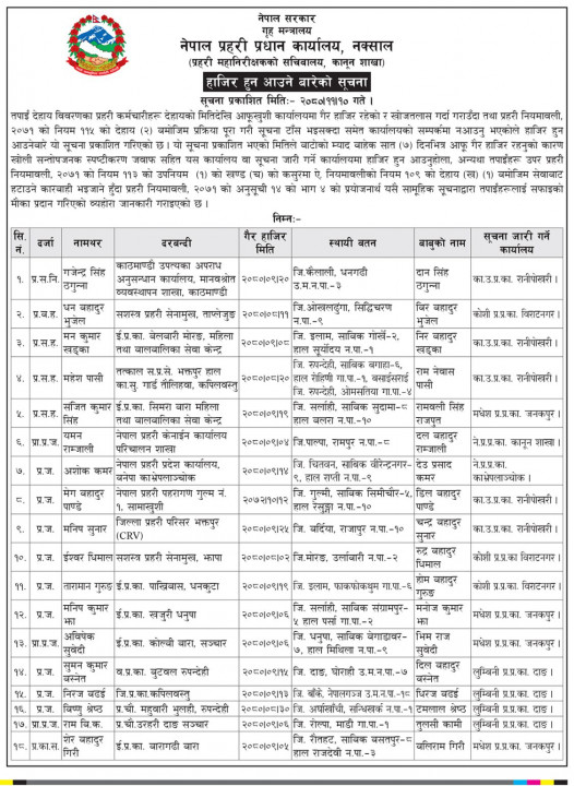 Police-HQ-Notice-1125x1536.jpg